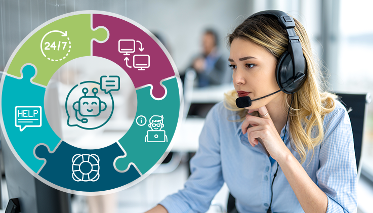 Customer Service Challenges That Only AI Can Fix