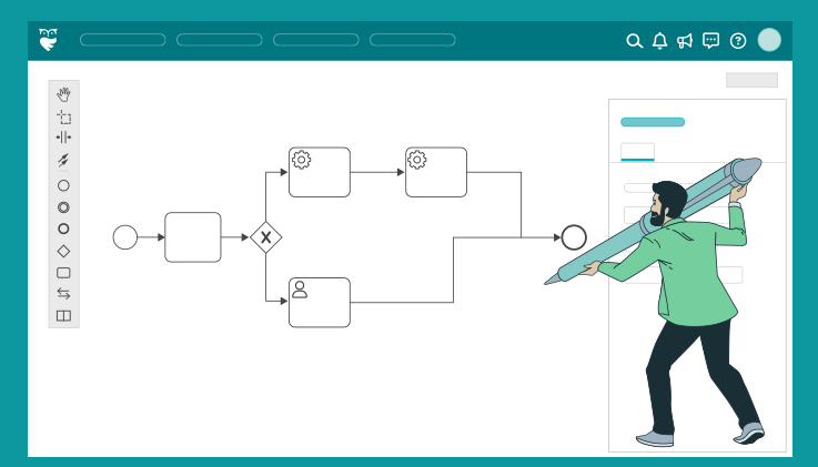 BPMN Tool For Everyday Business Operations
