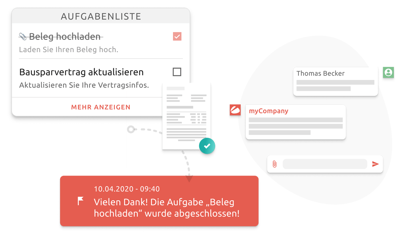 Conversations Conversational AI and selfservice in customer service