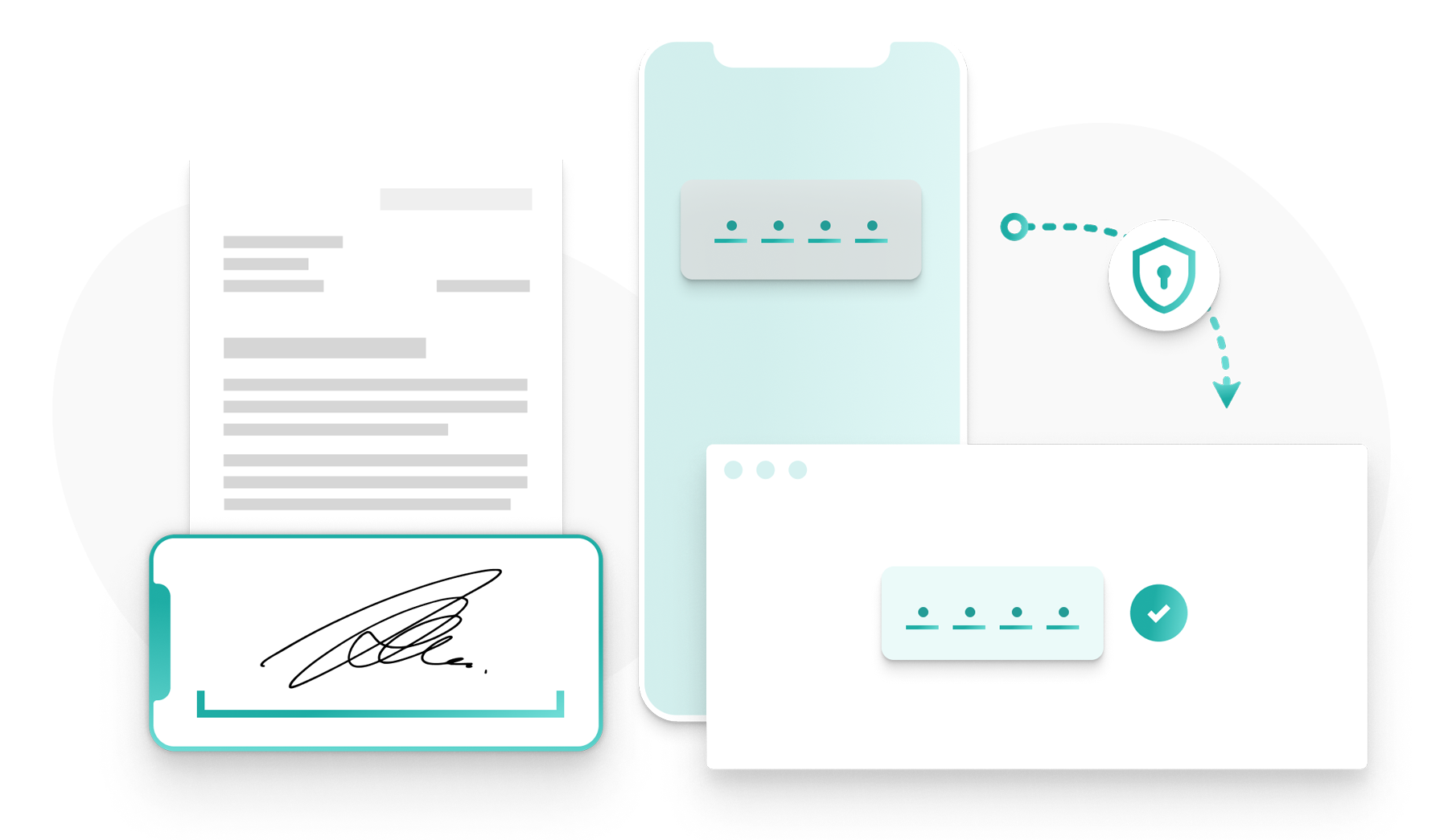 Digital Identification and Signatures
