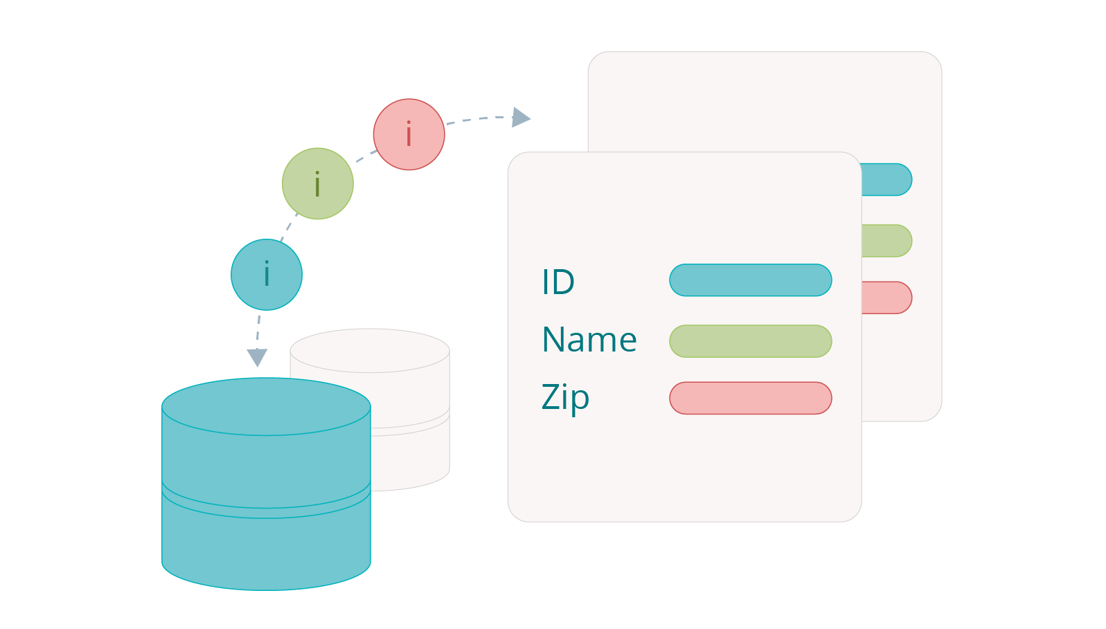 Enrich processes with Data