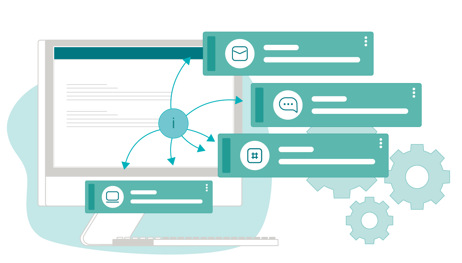 Efficient customer-based processes