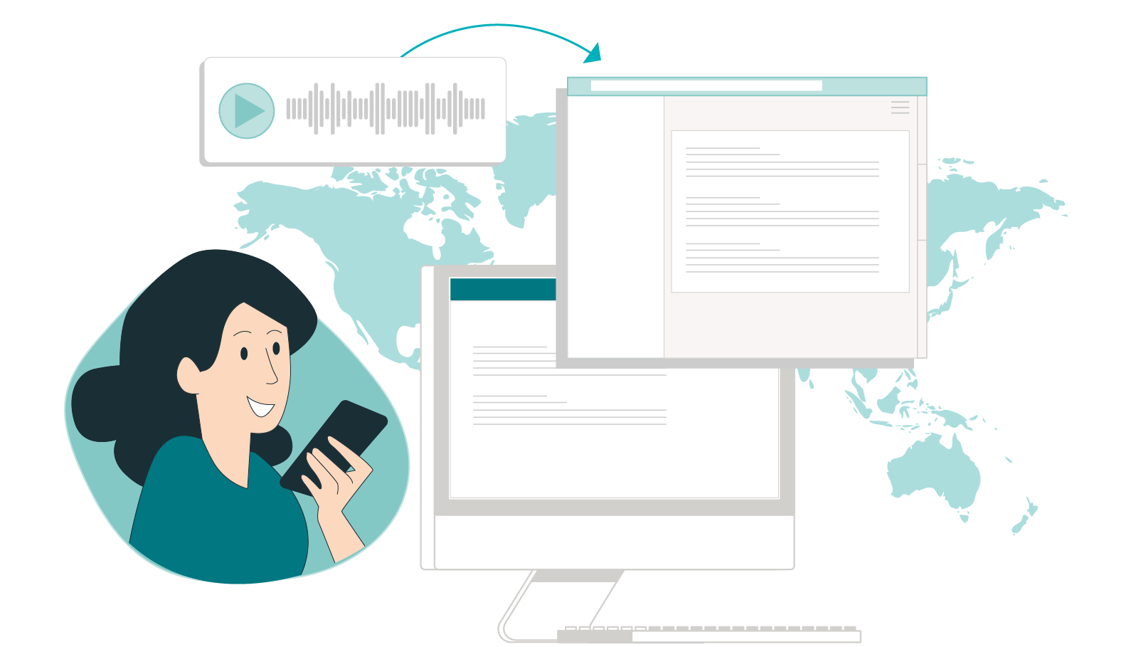 Audio Transcription & Synthesis
