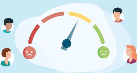 Sentiment Analysis in Customer Service