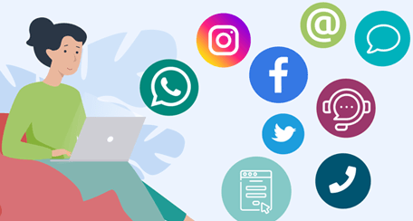Leverage The Power Of Multichannel Digital Communication