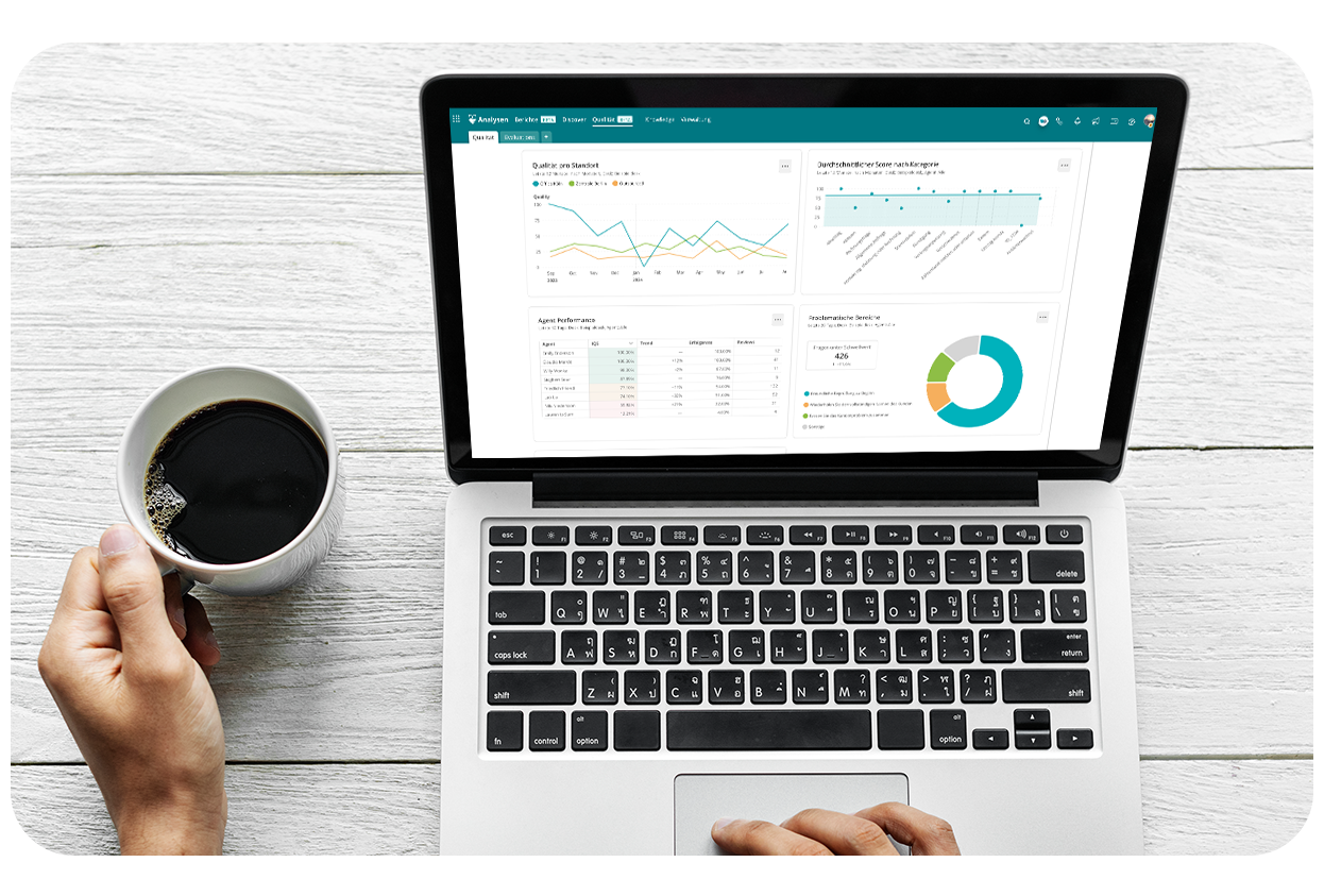 ThinkOwl AI Platform
