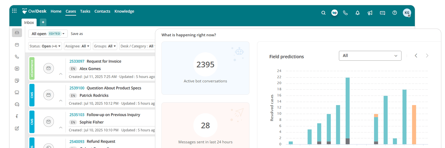 Customer service with ThinkOwl AI pltform for various industries