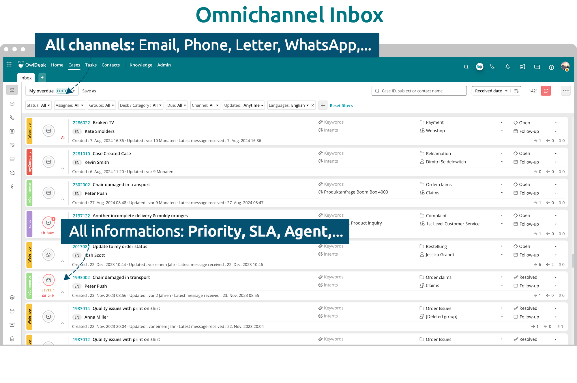 Omnichannel Inbox