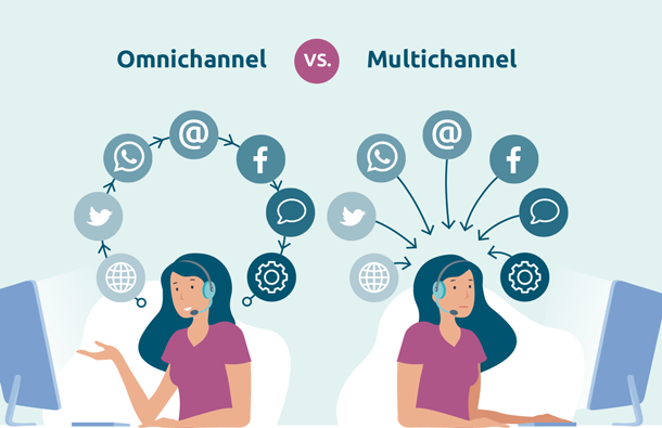 omnichannel vs multichannel