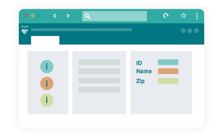 Providing contextual Information