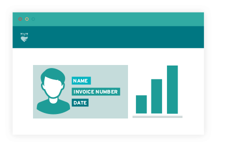 ThinkOwl – Analytics and Reporting