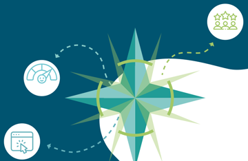 Customer Experience (CX) Playbook for Everyone