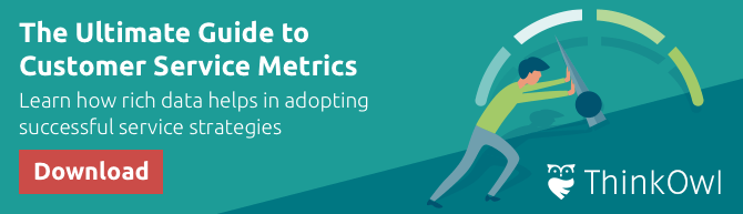 Ultimate KPI Guide