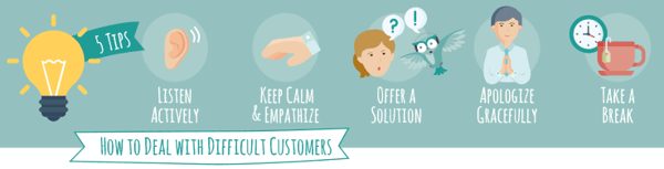 How To Deal With Difficult Customers: 5 Tips