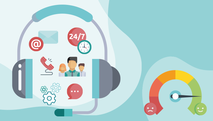 Contact Center’s Secret Formula To Ensure Excellent Customer Experience